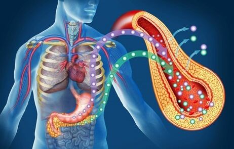 Diaform Plus vracia citlivosť na inzulín